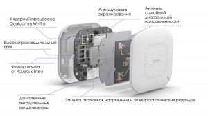 Гибридная точка доступа Zyxel NebulaFlex Pro WAX510D [WAX510D-EU0101F ]