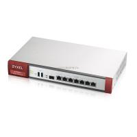 Межсетевой экран Zyxel ZyWALL ATP500 [ATP500-RU0102F]