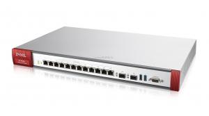Межсетевой экран Zyxel ZyWALL ATP800 [ATP800-RU0102F]