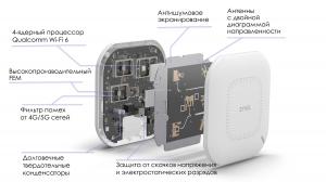 Комплект из пяти гибридных точек доступа Zyxel NebulaFlex Pro WAX610D [WAX610D-EU0105F]